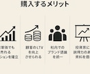 世界観を構築するブランドで顧客単価を2倍に高めます 今だけ限定3社｜売上2倍を目指す高級ブランド戦略を提供します イメージ6