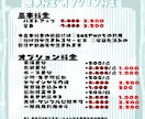 残り4名セール！商用利用できるミニキャラ描きます 基本料金でSNSや配信に使用可！オプションでグッズや販売も！ イメージ10