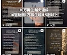 カウンセリング・相談業向けにインスタ運用代行します 共感を呼ぶ「10選動画」が得意な元精神科保健師が運用代行 イメージ2