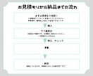 商用利用OK厚塗りでマットな質感の人物描きます SNSアイコン、同人誌表紙、スマホの壁紙など イメージ3