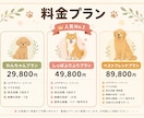 ペット事業専門｜愛犬家デザイナーがLP制作します 同じ動物好きだからこそ伝えられる「想い」を、形にします。 イメージ5