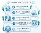 Claude Codeで社内業務を自動化させます Claude Codeを導入~社内業務を自動化する完全ガイド イメージ4