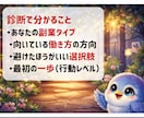 50代副業迷子へ何も始まらないを3日で終わらせます 何度も続かなかった方へ原因から整え設計します イメージ8