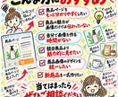 ECサイトの商品画像をプロ品質で制作します Amazon・楽天・Shopify対応｜1枚からご依頼OK イメージ7