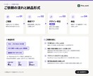 図解・インフォグラフィックで伝わる図を作ります 1点4,000円。メモや手書きのラフからでもOK イメージ5