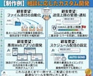 GASでスプレッドシートからメルマガ一括送信します Gmailから自動一括配信！二重送信防止＆リセット機能付き イメージ4