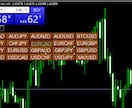 通貨ペアを瞬時に変更する高機能インジをご提供します [特典]スプレッドをリアルタイム表示するインジもプレゼント！ イメージ4