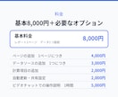 Looker Studioでレポートを作成します 広告・アクセスの数字をひと目で見える形にします イメージ5