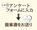 我慢せずに通信費を最安にする方法を教えます 通信費削減で家計改善！Wi-Fiもテレビサービスもお任せ！ イメージ2
