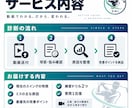 ゴルフスイング動画を診断します 今直すべきポイントを絞り改善ドリルまで提案 イメージ2