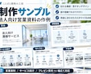 原稿から法人向け営業資料を作成します 情報を整理し、伝わるPowerPointに仕上げます イメージ2