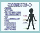 安く、可愛いイラストを届けます SNSのアイコン、動画のサムネなどにどうぞ！ イメージ3