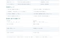 新人向け手順書とチェック表をメモから作成します 新人向け手順書とチェック表を作成｜A4 3ページまで イメージ4