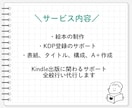 Kindle１冊あなたの代わりに全部創ります あなたの思いを１冊にして、作家デビューしちゃいましょう！ イメージ3
