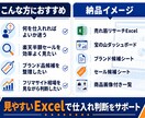 フリマサイト出品管理を効率化します 値下げ・元値戻し・説明文追記・在庫管理をまとめ整理します イメージ3