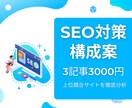 競合サイトを徹底分析：SEO記事の構成案を作ります 上位サイトを徹底分析・3記事3000円 イメージ1