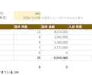 Excelで2つの明細の突合・消込を自動化します 会計ソフトと販売管理の照合を「貼るだけ」に。マクロなし可 イメージ3