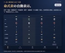 四柱推命の命式表と鑑定書を作るツールを提供します Excel不要・開くだけ。位相法・特殊星・守護神まで一画面で イメージ2