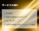 月収100万なんてカンタンと感じるコーチングします 副業で10万円も稼げないのは、これを知らないからです イメージ4