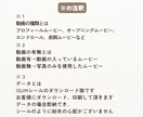 ISUM（アイサム）の許諾申請代行致します ISUM申請まるわかり動画付で初めてでも安心♪ イメージ4