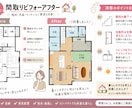 今の間取りを「暮らす人目線」で改善提案します 3回の家づくり経験から、動線・収納・無駄をチェックします イメージ1