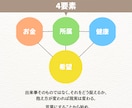 精神科ナースが1週間、あなたに伴走します 5月末までお試し価格｜ゆっくり対話を重ねる7日間 イメージ4