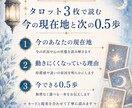 仕事・人生の迷いをタロット3枚で整理します 今の状態・動けない理由・次に選べる0.5歩をお届けします イメージ4
