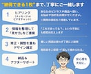 資料を“通る構成”に改善！設計で成果につなげます 「内容はいいのに伝わらない」を解決、プロが読み手目線で改善。 イメージ4