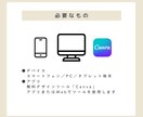 結婚式ムービー❗️自分で作れるテンプレご提供します iPhone/スマホ/PCで簡単作成-Memories イメージ8