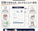 ECの2回目購入率を改善するCRM診断します 初回購入後の離脱原因を数字で整理します イメージ5