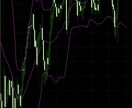 収入を少しでも増やしたい方にFXの基礎を教えます FX投資歴10年以上です。負けない考え方を教えます。 イメージ1