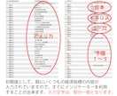 MT5 経済指標の内容をチャートへ表示します 指標発表時刻前のカウントダウン表示でエントリータイミング！ イメージ7