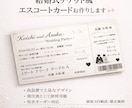 ライブ風結婚式にチケットエスコートカード作成します 投票券付(ミシン目カット)1名あたり100円での作成！ イメージ1
