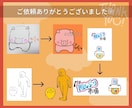 手描きイラストやロゴなどを丁寧にトレースします 高品質なAIデーターに仕上げます イメージ10