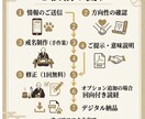 ペット供養として戒名をお授けします 僧籍14年、本物の僧侶が戒名をお授けします イメージ3