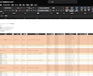 ハッカーの攻撃を防ぐ安全なネットワークを設計します 企業の可用性を守る日本語解説付きパラメータ台帳納品 イメージ7