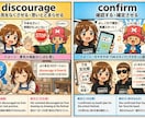 単語帳の苦しみ終了！3ヶ月で1200語定着させます 毎日10問のミニテスト＆週1回のオンライン対面テストで応援 イメージ2