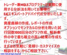 MT5用EAのバックテストを代行します トレーダー兼MQL5プログラマーがEAの分析します。 イメージ1