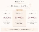 想いが伝わるネーミング・キャッチコピーを作成します 受賞歴あり◎商標確認・制作意図まで丁寧にお伝えします イメージ13