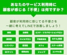 集客力UP！LINE公式アカウントを構築します エルメ/プロライン対応！ポータルサイト頼りを脱却したい方必見 イメージ4