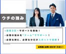 旅館ホテル様向け【自社サイトSEO分析】代行します 自社サイトからの流入を増やしたいお悩みを解決！ イメージ3