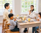 喧嘩が減る コミュニケーション 法をサポートします 人間関係 改善！喧嘩 がなくなる 話し方 をプロが教えます イメージ5