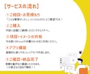 業務効率化！使いやすいkintoneアプリ作ります 現役デベロッパーが現場目線で「本当に使える」アプリを作ります イメージ3