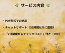 オンラインダイエットをサポートします 無理なく続けられる「習慣化ダイエット設計書」 イメージ4