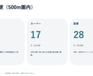 引っ越し前にエリアの住みやすさを調べます 物件サイトに載らない治安・騒音・環境を第三者目線で調査 イメージ5