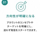 note初期設定・アカウント設計を代行します note初期設定・プロフィール設計・アカウント設計をします イメージ2
