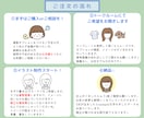 ゆるふわ♪︎ブログ、SNSに可愛いアイコン描きます 商用利用可！ゆるふわ、かわいいアイコン、イラストを♡ イメージ4