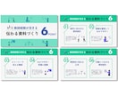 元教員がプレゼン資料を見やすく整えます AI作成資料も対応！伝わる資料づくりをサポートします イメージ3