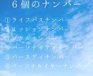 数秘術であなたのコアナンバーを算出します それぞれの数字の意味を解説しあなたを浮き彫りにします イメージ2