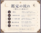 九宮神託術で今の状況と未来への流れを読み解きます 九宮魔方陣・外周十二環・天啓から現在・変化・未来の流れを鑑定 イメージ8